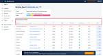 Ultimate Google Site Ranking Checker: Analyze Your Website's Performance