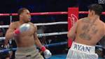Ultimate Guide: Ryan Garcia's Time Hitting the Canvas Unveiled