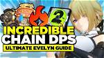 Ultimate Guide to Evelyn Morning: Uncovering the Truth Behind the Mysterious Author