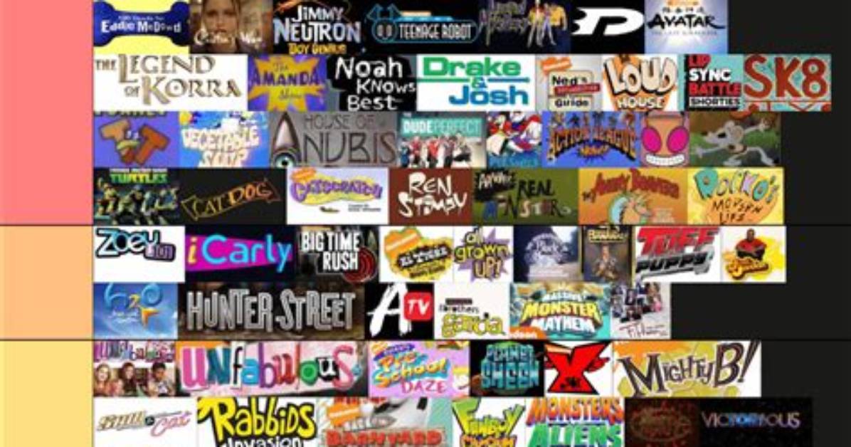 Ultimate Guide to Nickelodeon Entertainment: a Comprehensive Exploration