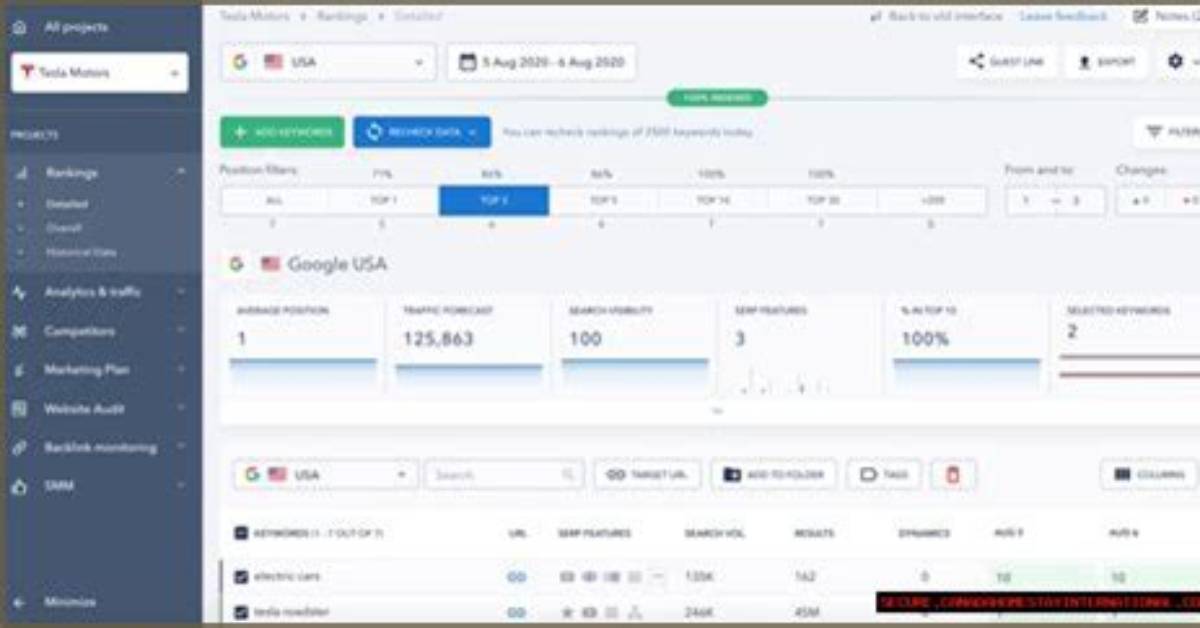 Ultimate Guide to Rank Checking in Google: Uncover Your Website's Position