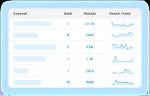 Ultimate Keyword Ranking Checker Tool: Track Your Success