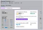 Ultimate Serp Keyword Checker: Analyze Your Keywords for Success