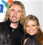 Uncover Chad Kroeger's Current Love Interest: the Latest on His Relationships