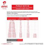 Uncover Hidden Insights: Airtel Withdraw Charges Demystified!