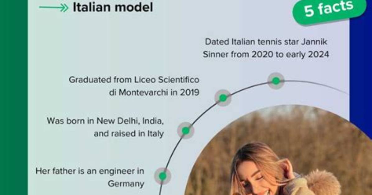 Uncover the Secrets of Maria Braccini's Age: Discoveries and Insights