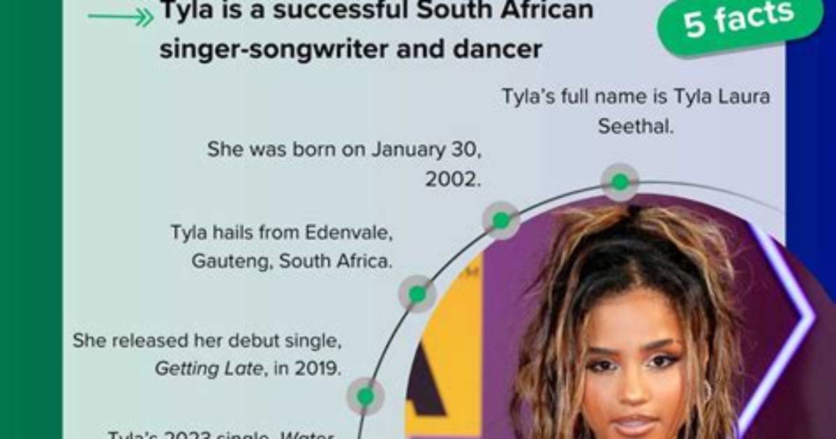 Uncover Tyla's Net Worth: Secrets and Surprises Revealed