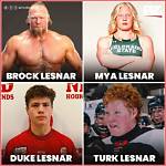 Uncovering the Enigma of Duke Lesnar