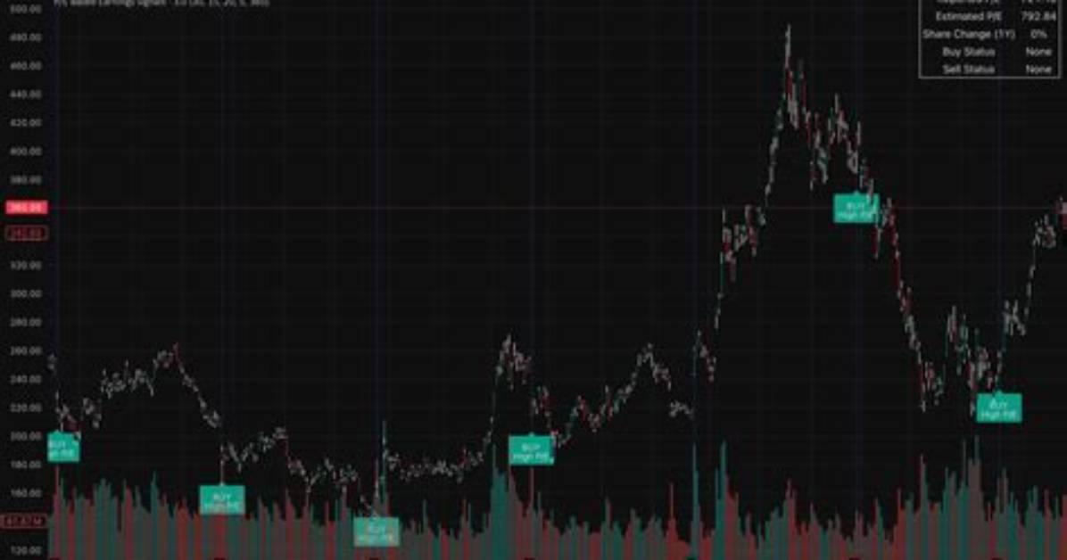 Uncovering the Episode-Based Earnings of Iain Armitage