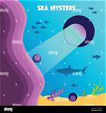 Uncovering the Hidden Wonders of the Underwater Realm