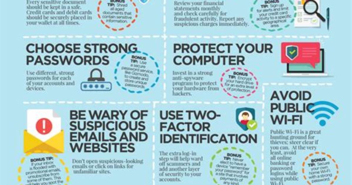 Uncovering the Secrets to Safeguarding Your Net Worth
