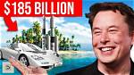 Uncovering Their Staggering Net Worth
