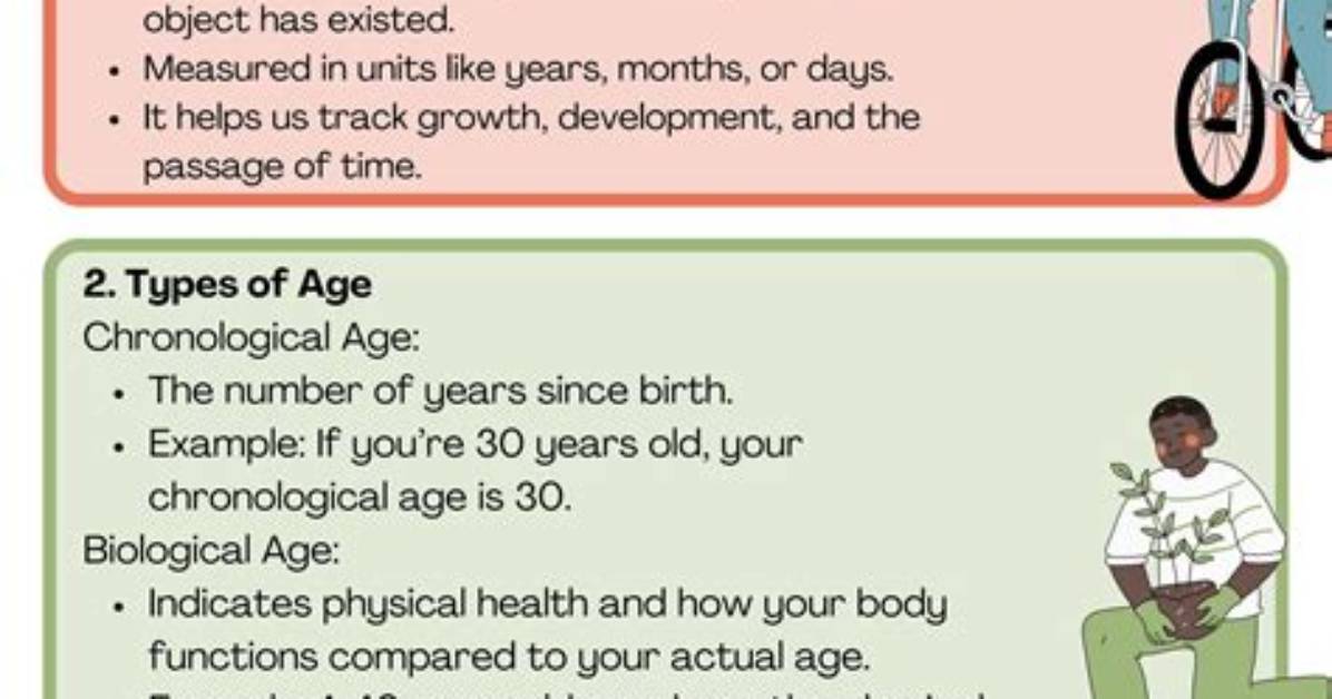 Understanding Age: a Journey Through Time