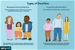 Understanding Dwarfism in Newborns: Causes and Treatment Options