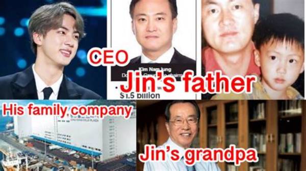 Understanding Jin's Parents: the Roots of a Superstar