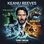 Understanding Keanu Reeves and His Journey with Mental Health