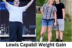 Understanding Lewis Capaldi's Weight Gain Journey
