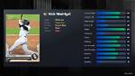 Understanding Nick Madrigal Stats: a Deep Dive into His Performance