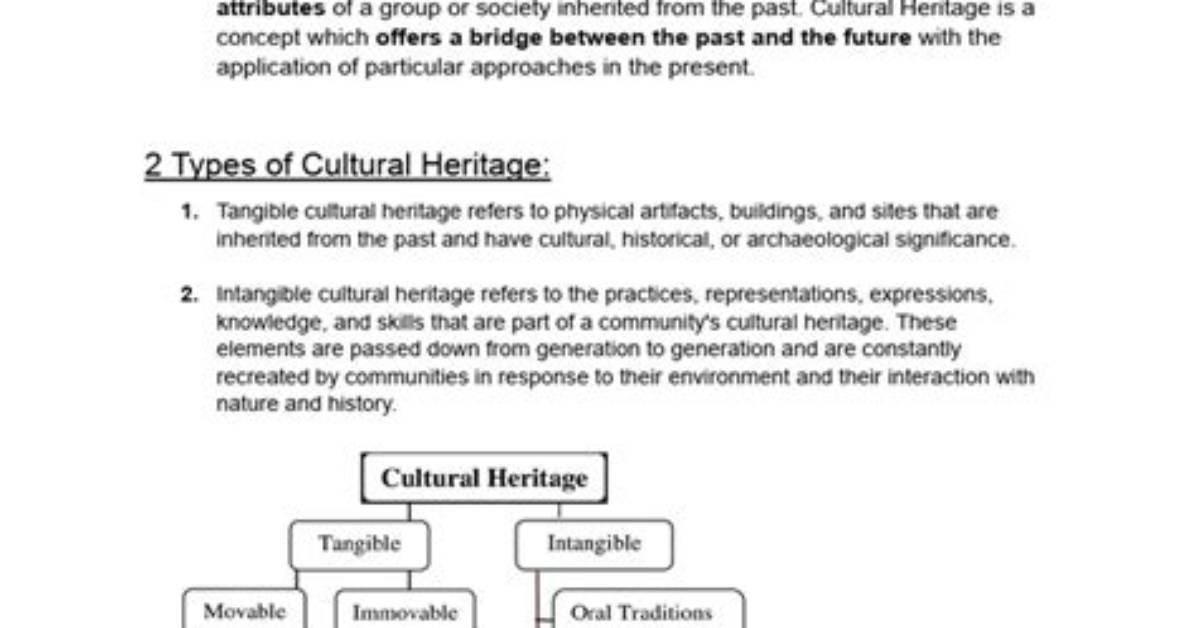 Understanding Poki's Cultural Heritage and Ethnic Roots