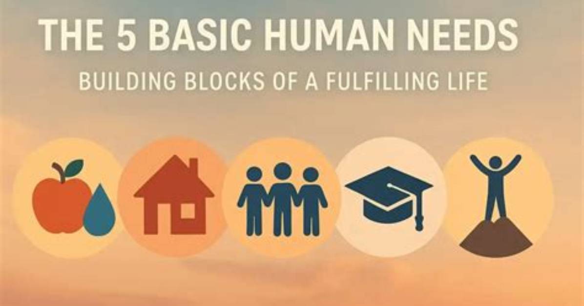 Understanding the Building Blocks of Human Behavior