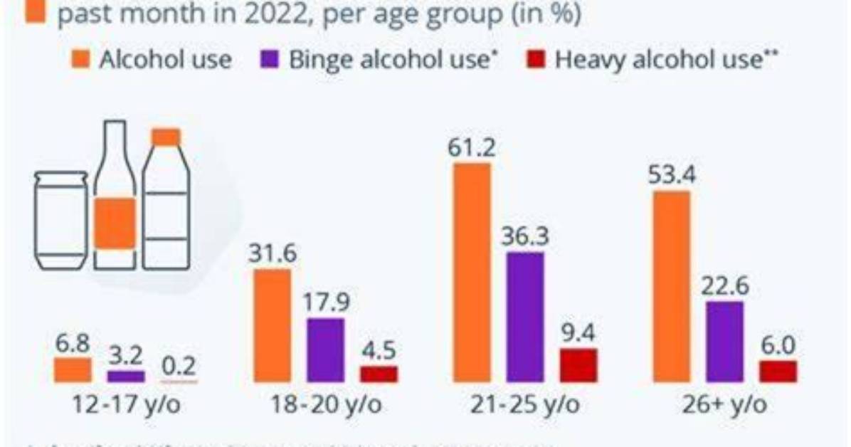 Understanding the Honduras Drinking Age: a Comprehensive Guide
