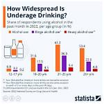 Understanding the Honduras Drinking Age: a Comprehensive Guide