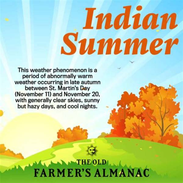 Understanding the Indian Summer Meaning: a Seasonal Phenomenon