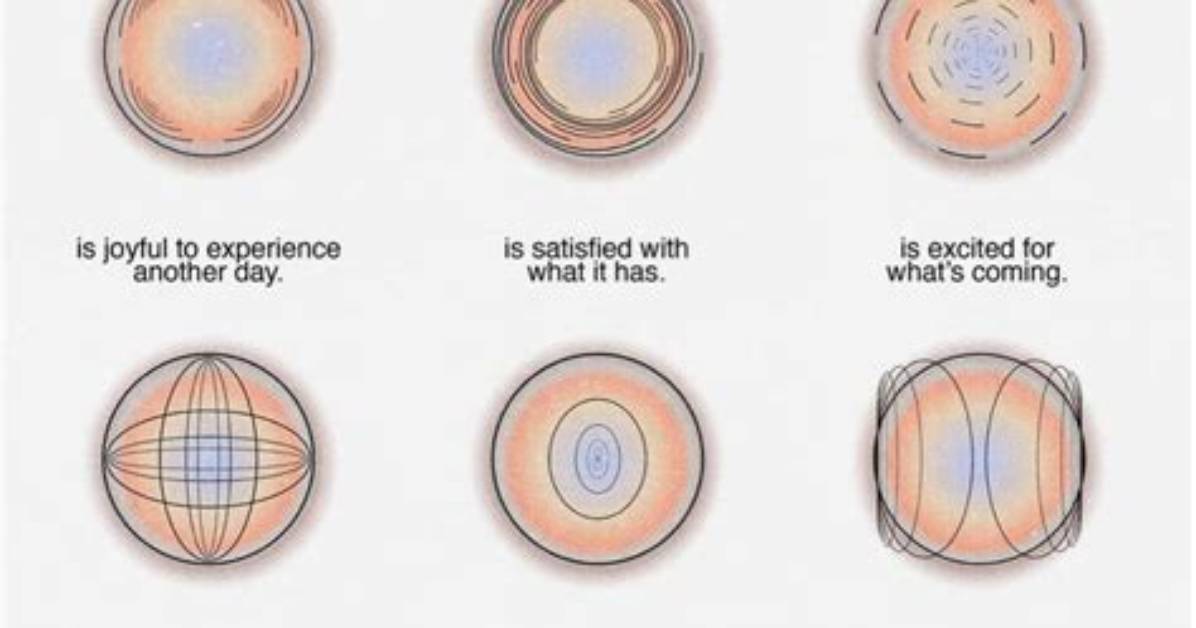 Understanding the Unexpected: Who Woulda Thought It?