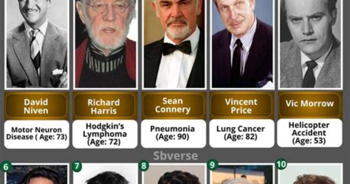 Unforgettable Stars: the Iconic Actors of the 80S