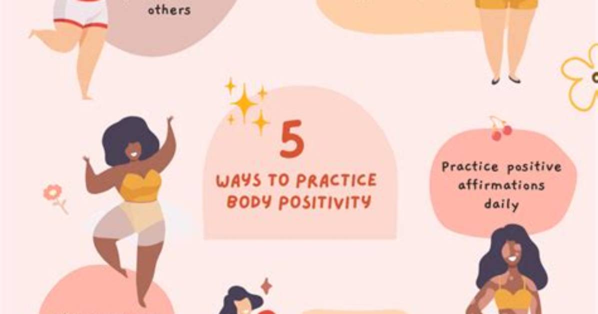 Unlocking Confidence and Empowering Body Acceptance