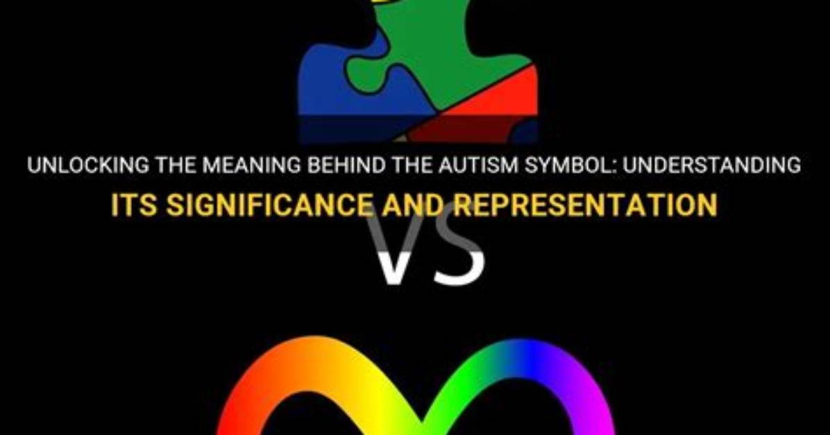 Unlocking Insights on Autism Representation