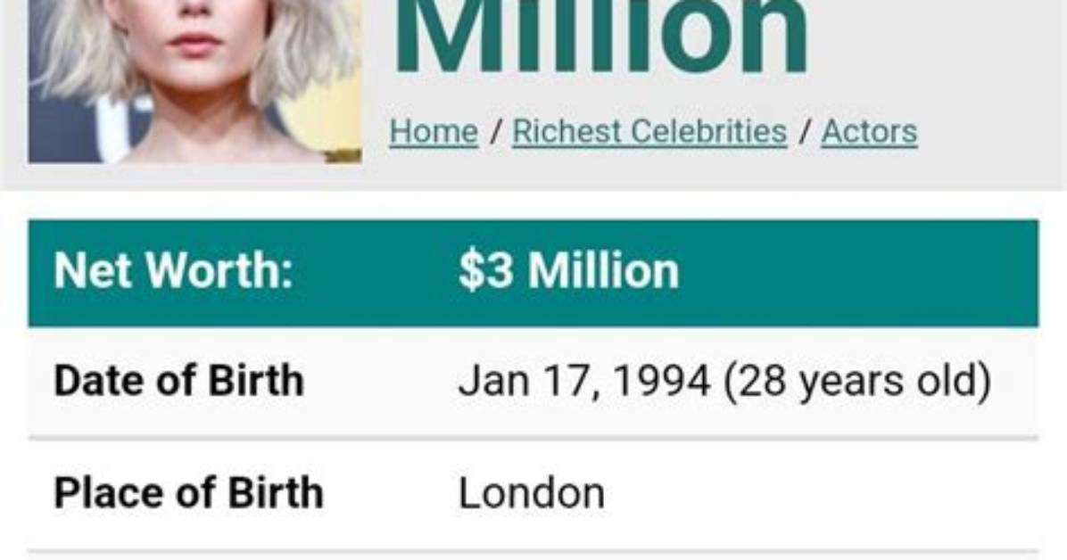 Unlocking Lucy Boynton's Net Worth: Discoveries and Insights