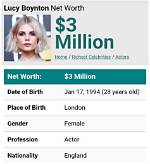 Unlocking Lucy Boynton's Net Worth: Discoveries and Insights