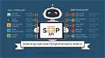 Unlocking the Power of Serp Ranking Api for Seo Success