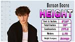 Unlocking the Secrets: Benson Boone's Height Revealed