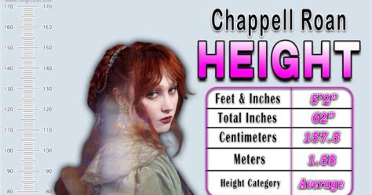 Unlocking the Secrets of Chappell Roan Height