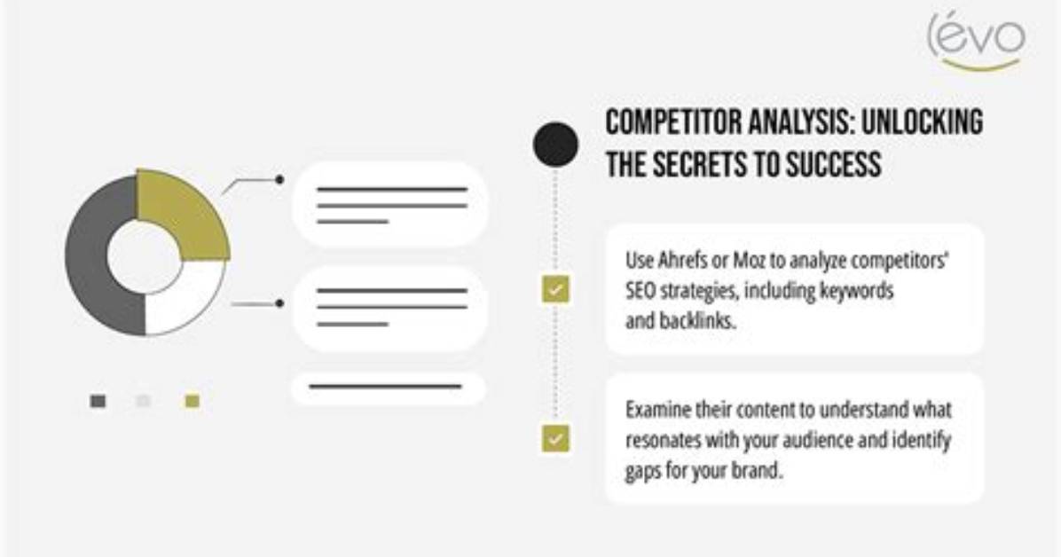 Unlocking the Secrets of Competitor Keyword Ranking