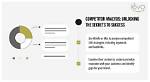 Unlocking the Secrets of Competitor Keyword Ranking