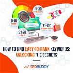Unlocking the Secrets of Free Website Rank: a Comprehensive Guide