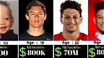 Unlocking the Secrets of Nfl Earnings Success