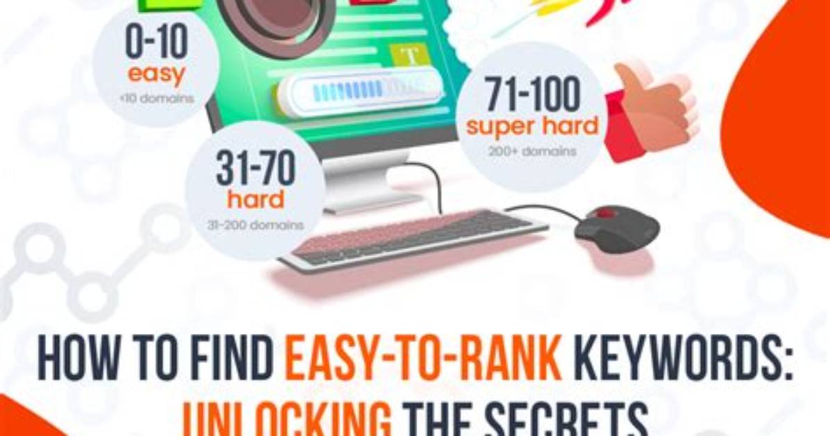 Unlocking the Secrets of Website Rank Free: Boost Your Online Presence