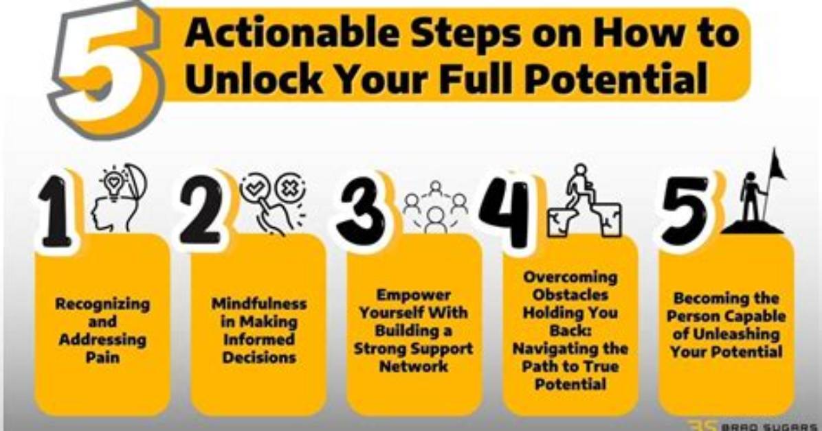 Unlocking Your Online Potential: How to Check Your Site's Google Ranking