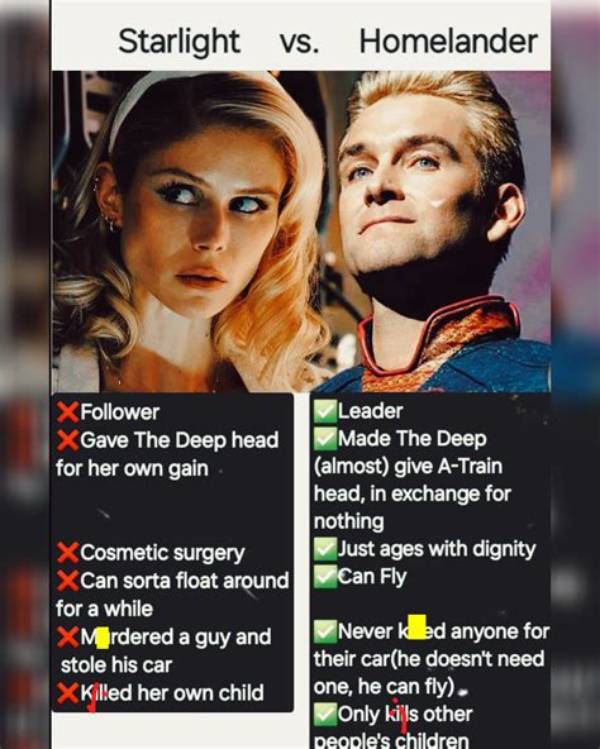Unmasking the Truth: Homelander's Plastic Surgery Journey