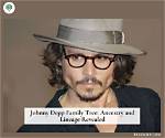 Unraveling Johnny Depp's Multifaceted Ethnicity: Discoveries and Insights