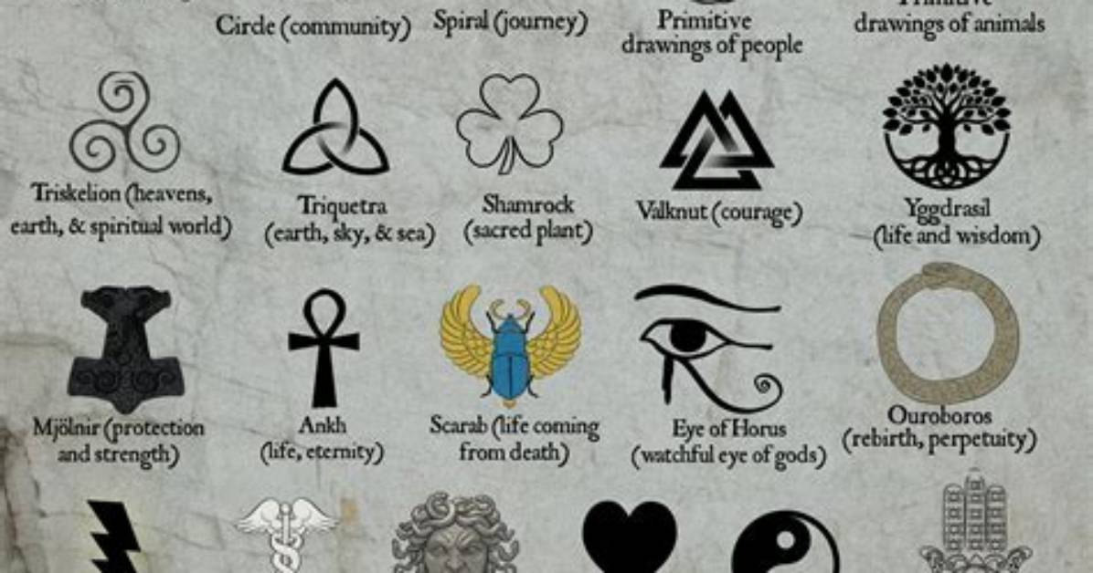 Unraveling the Enigma of Folklore Symbols in Taylor Swift's Artistry