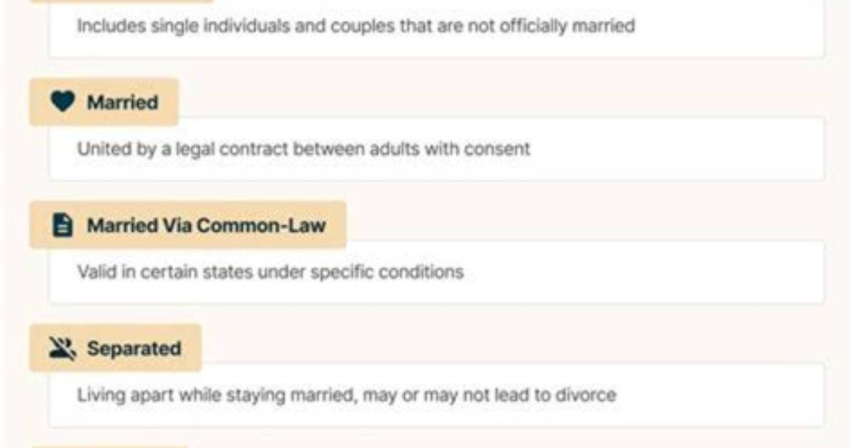 Unraveling the Life and Marital Status of Audie Murphy
