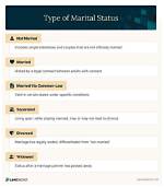 Unraveling the Life and Marital Status of Audie Murphy