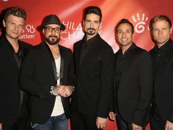 Unraveling the Members of Backstreet Boys: a Journey Through Their Legacy