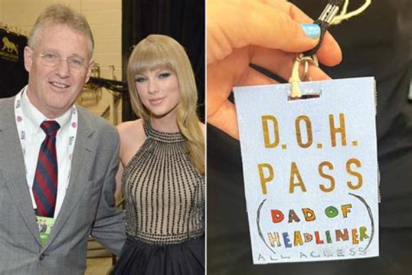 Unraveling the Mystery: Why Did Taylor's Parents Divorce?
