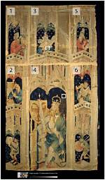 Unraveling the Tapestry of Heritage